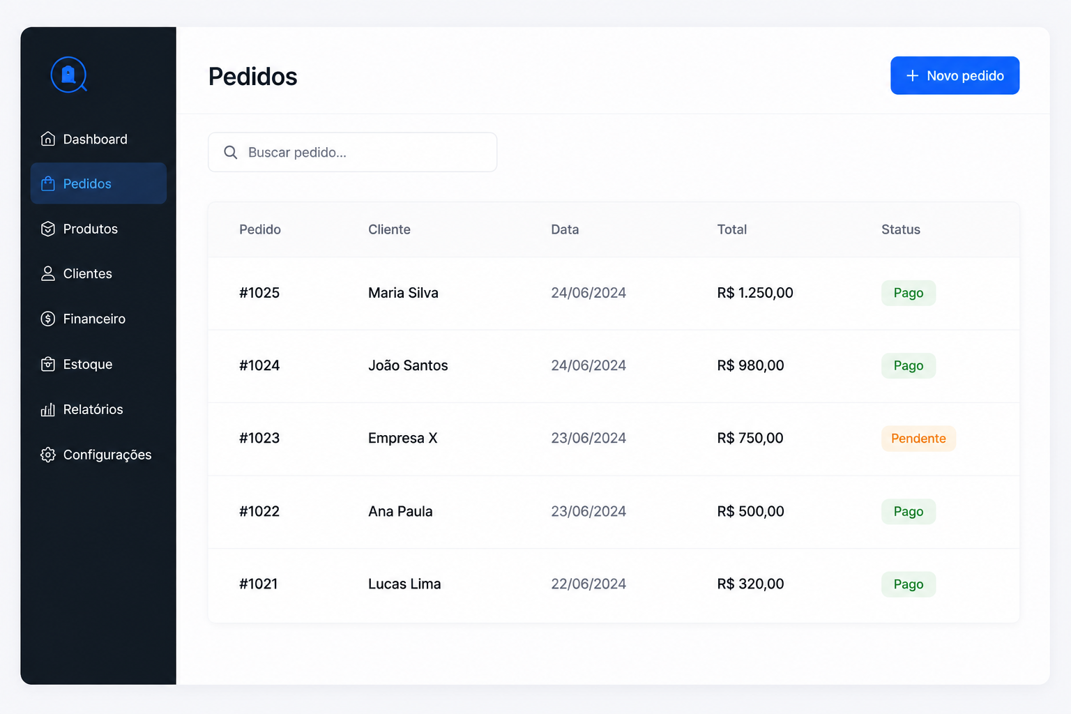 Tela de gestão de pedidos do sistema ERP Halcore